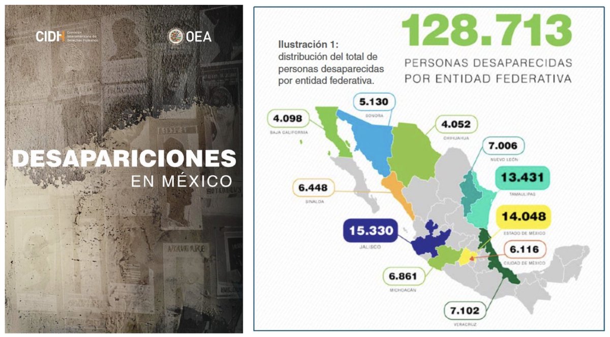 GerardoMunck's tweet photo. Una realidad que no se puede ignorar

Descarga: https://t.co/n8RDgdfWPe https://t.co/acryiysguf