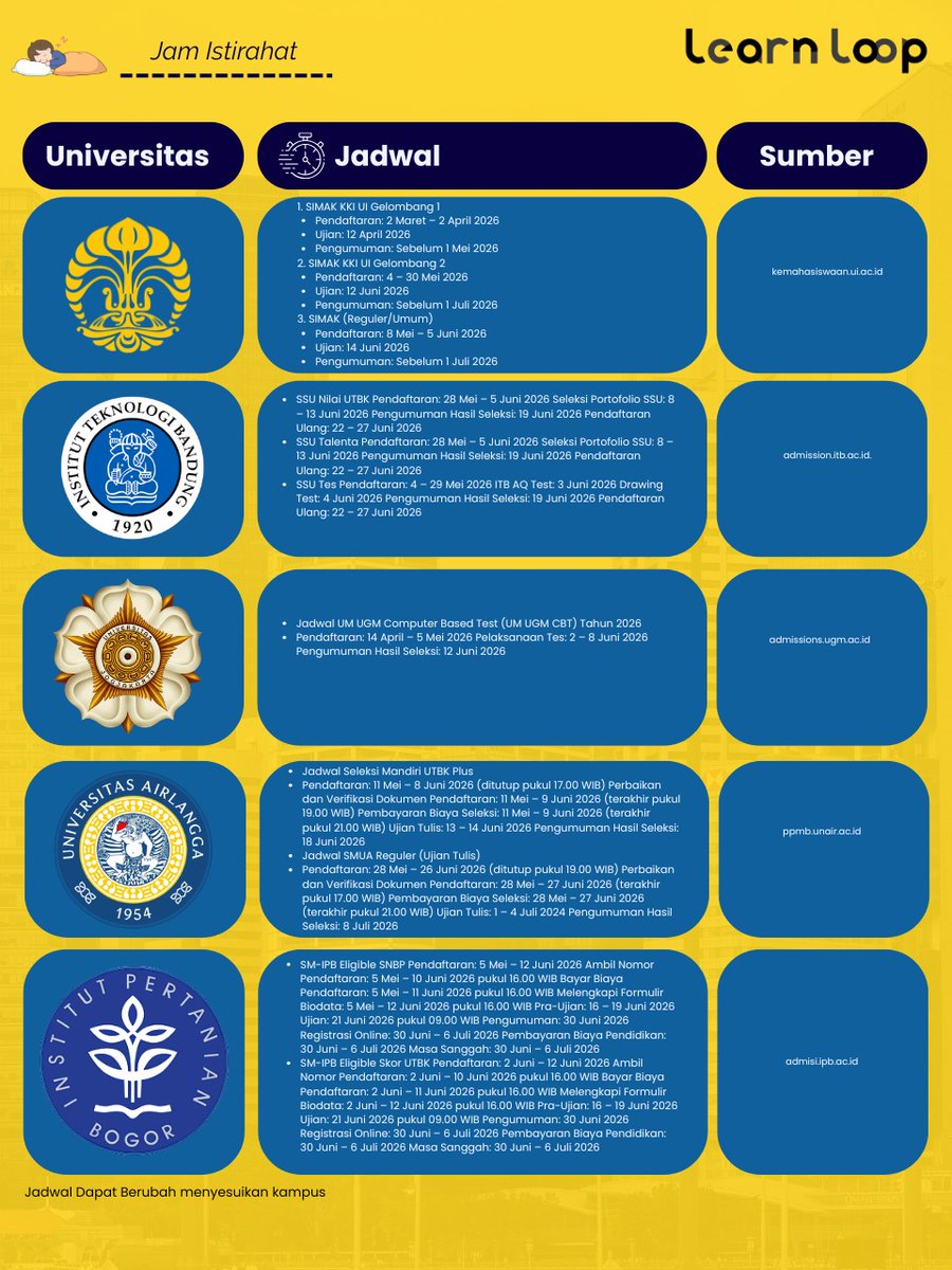 learn_loopp's tweet photo. WAJIB CATAT! JADWAL MANDIRI PTN  
Amankan kursi di PTN impian kalian dengan  follow :     Instagram: Learnn_Loop        
TikTok: Learn Loop             

Vidio pembahasan dan latihan soal  
📚https://t.co/Mg6pQDSysB       

To Infinity, Looping On Consistency 
#simakui #utulugm https://t.co/OMMr2UJRSf