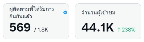 𐙚ᴮᵉˡⁱᵉᵛᵉ tweet media