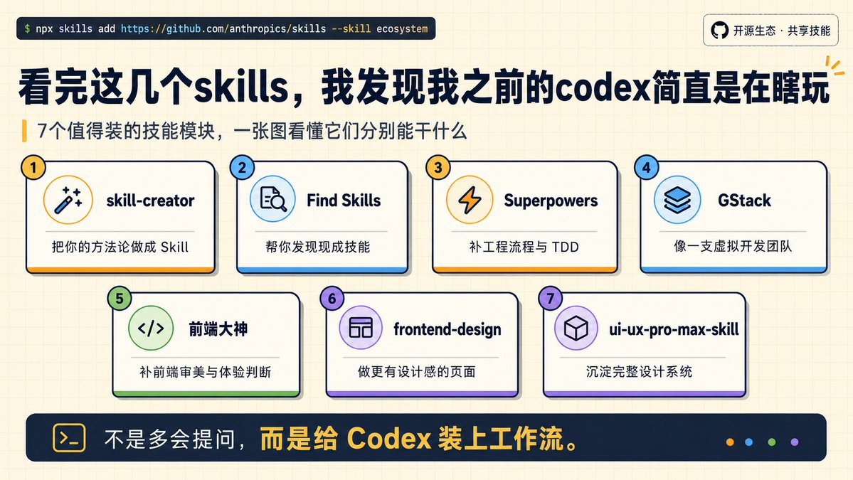 奶牛叔 tweet media