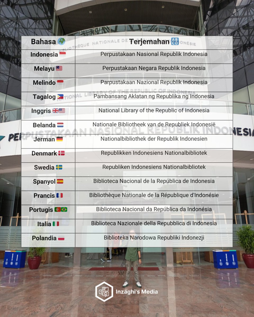 Inzaghi's Media tweet media