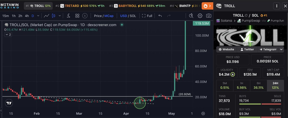 💎GEM INSIDER💎 tweet media