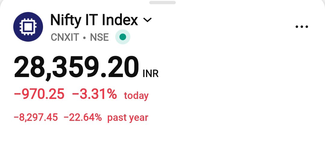 Market Reader 📈 tweet media