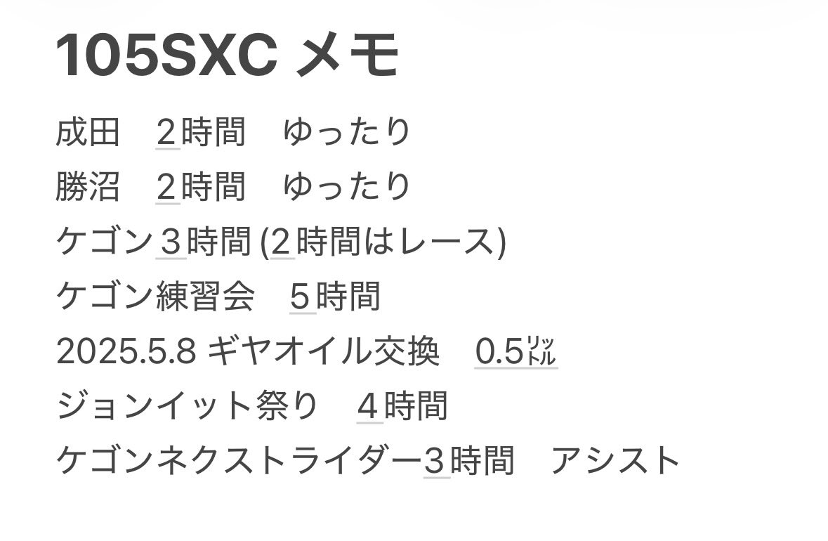 ギサワ tweet media