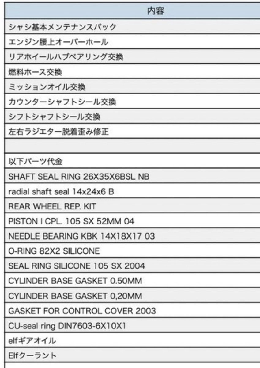 ギサワ tweet media