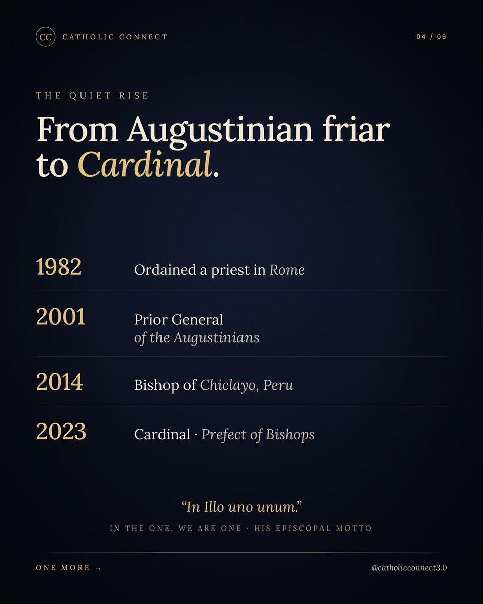 Catholic Connect tweet media