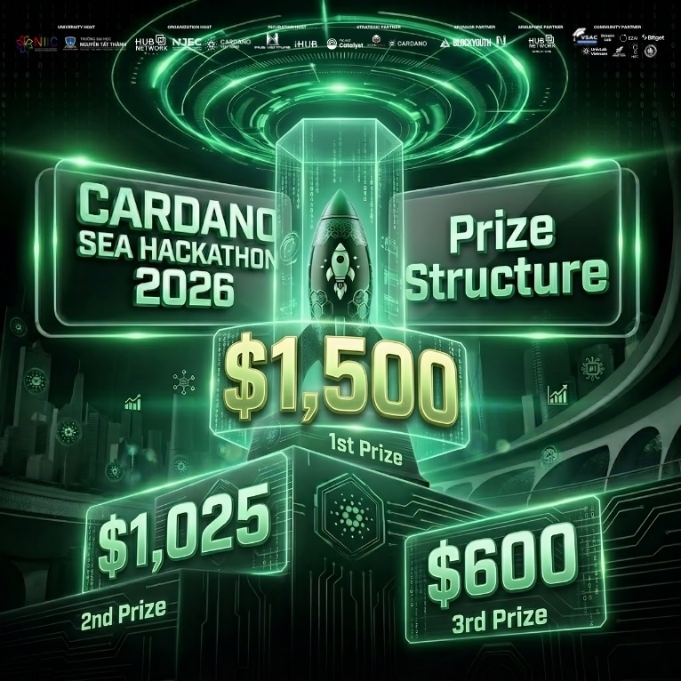 HUBNetworkVN's tweet photo. CARDANANO SEA HACKATHOON 2026 | ANNOUNCING EXTREMELY ATTRACTIVE PRIZES 🔥

Cardano SEA Hackathon 2026 officially announces its prize structure with a total value of up to $3,125 — not just financial rewards, but a springboard for participating teams to develop real products and advance further in their tech startup journey.

🏆 Total Prize Value: Up to $3,125
🥇 First Prize: $1,500
🥈 Second Prize: $1,025
🥉 Third Prize: $600

🎁 Value Beyond the Prizes
Besides the cash prizes, participating teams will receive long-term opportunities:
- Certificates of participation from Hub Network and iHub Venture National Startup Incubator.
- Opportunity to participate in iHub Venture's startup acceleration program.
- Direct connection with domestic and international investment funds.

✨ Cardano SEA Hackathon is not just an idea competition, but a platform to build, validate, and scale. The prize structure is designed to encourage teams to invest seriously in their products, focusing on practical application and expansion into the Southeast Asian market.

This is your chance not only to compete, but also to begin your journey to becoming a true builder in the Cardano Blockchain ecosystem.