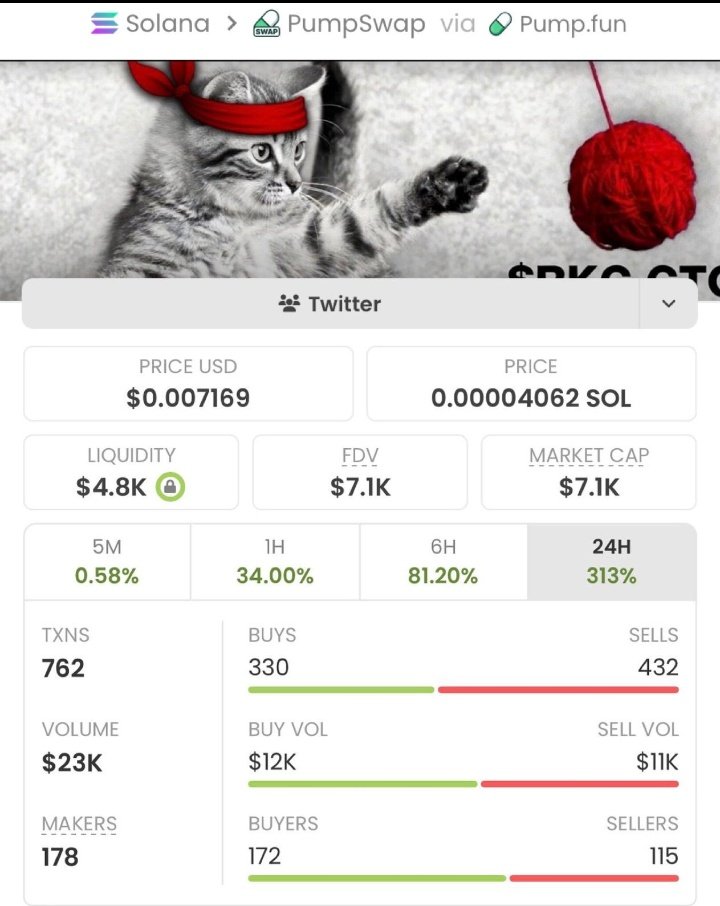 Mr_Sol_Win tweet media