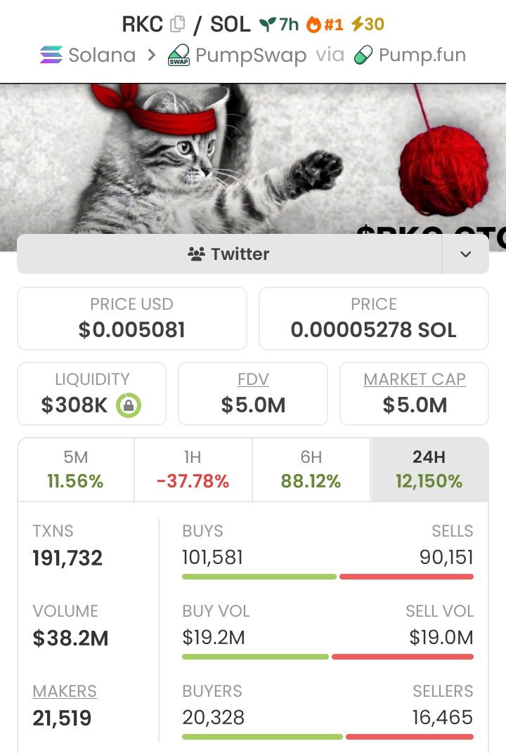Mr_Sol_Win tweet media