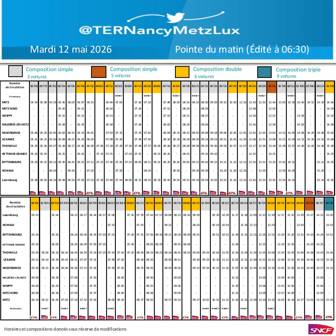 TER Nancy-Metz-Lux tweet media