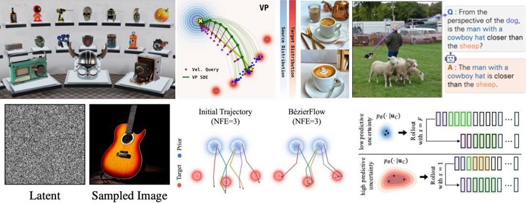 📢 KAIST Visual AI Group is hiring undergraduate research interns for ...