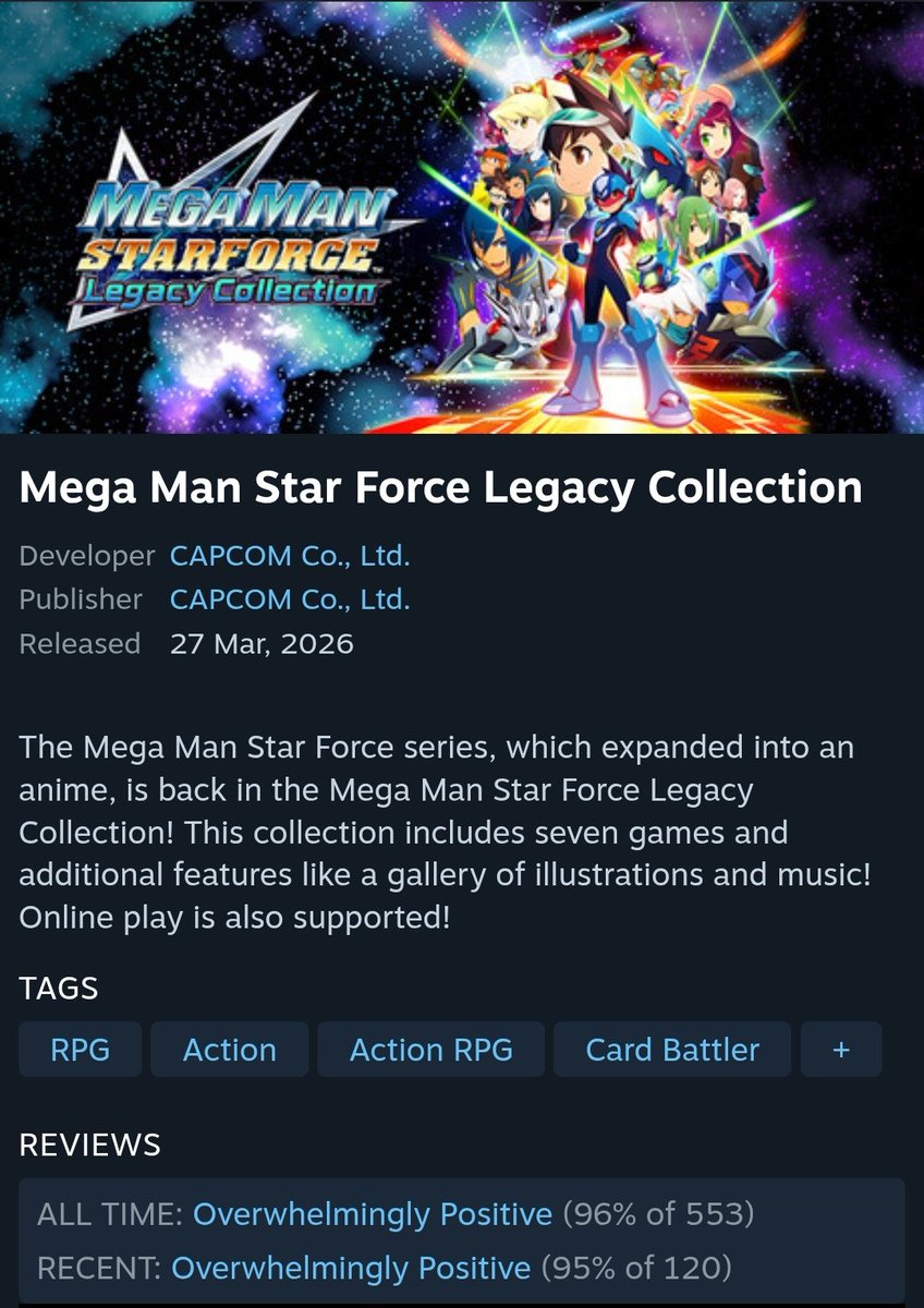 Mega Man Star Force Legacy Collection has reached the highest possible rating of Overwhelmingly Positive on Steam!

It's currently the only Mega Man game on Steam to hold this rating.

Good job, team.