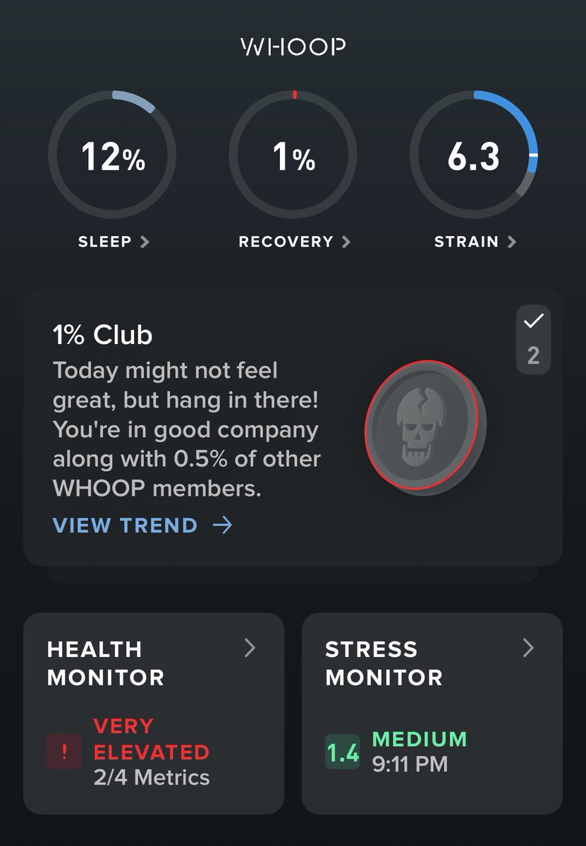 __bornslippy__'s tweet photo. 1% club 🤕🤒 https://t.co/8XL8Pvsvr6