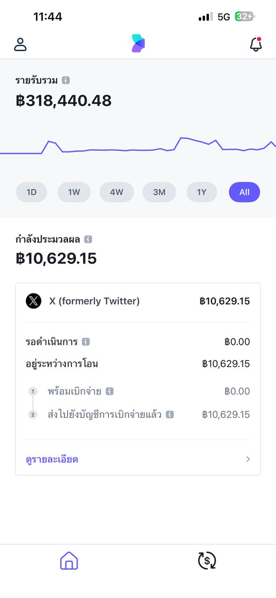 ช่างแม่ง🐰🏳️‍🌈 tweet media