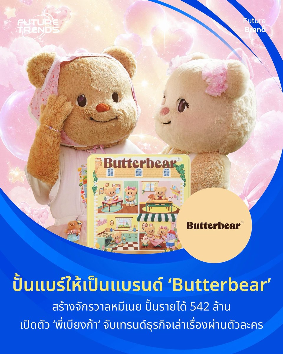 เนยหยุดยัง ตังแม่หมด tweet media