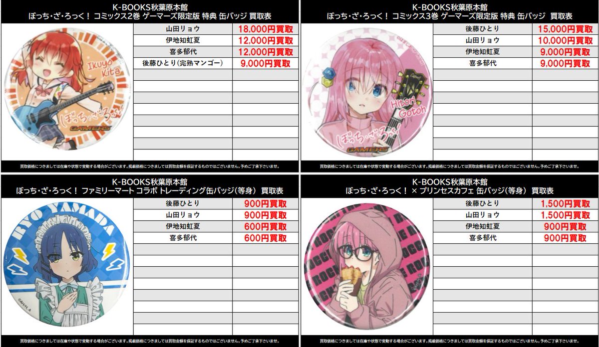 買取情報】 ぼっち・ざ・ろっく！ #買取akbkbぼっちざろっく ＜缶