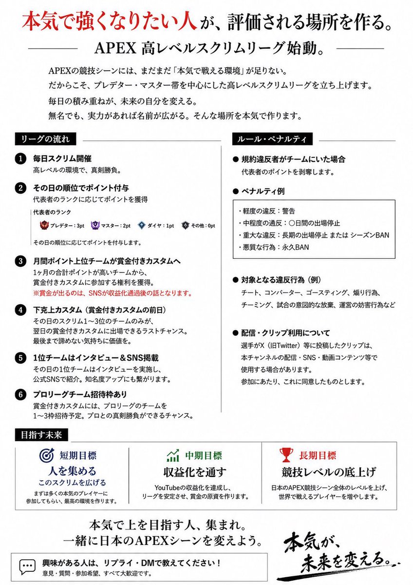 meg_peach1230's tweet photo. お試しスクリム参加型‼️

“本気”が評価される場所を作る。

詳細は画像に書きました。
スクリム専用サーバ作るので出来次第鯖配ります！
興味がある方はいいね拡散よろしくお願いします🙇

#APEX
#APEX競技シーン
#APEXスクリム https://t.co/nT5AjRZw4x