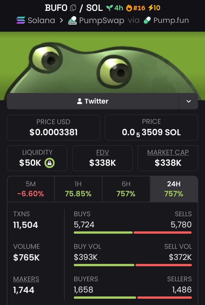 Mr_Sol_Win tweet media