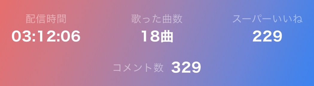 むっちー❄️🌪️配信用 tweet media
