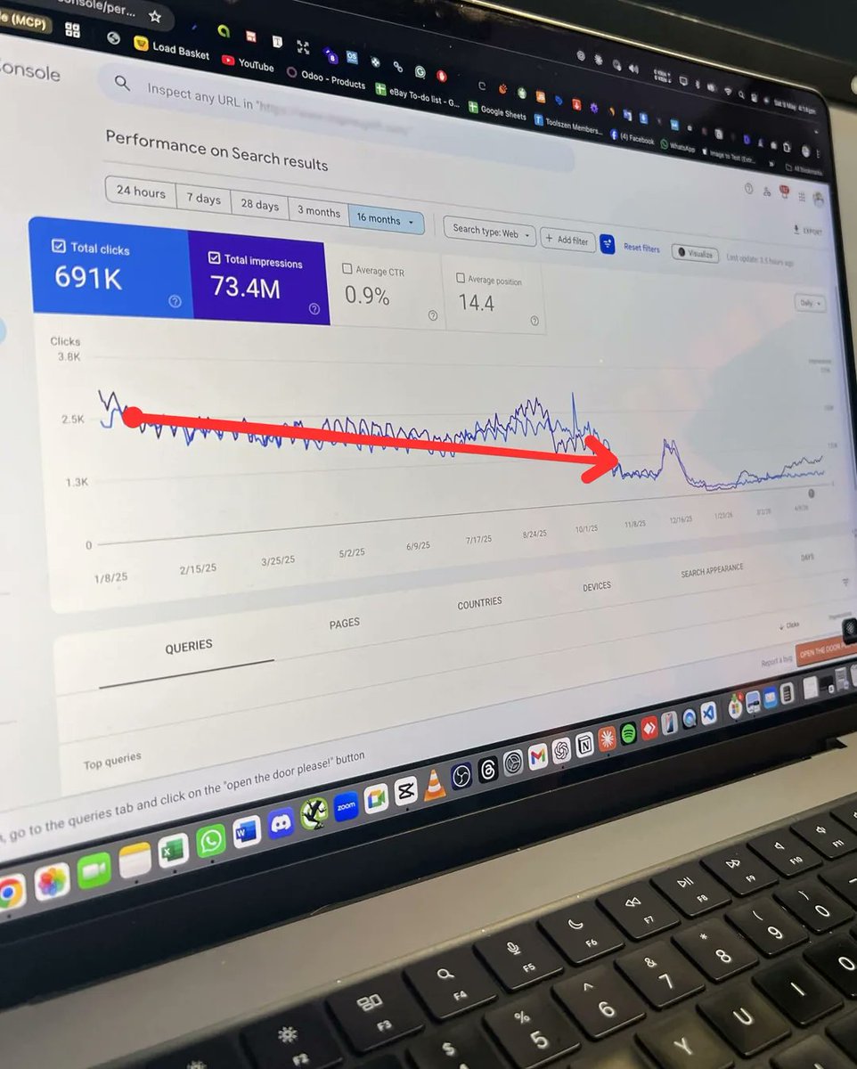 3webMayank's tweet photo. ‘We replaced the SEO guy with AI’
Google Core Update: allow me to introduce myself 😭 https://t.co/IWWrMsjGcg