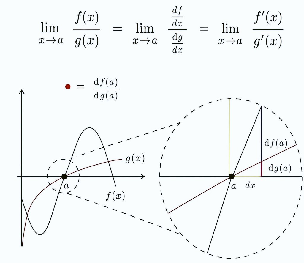 Math is Sacred tweet media