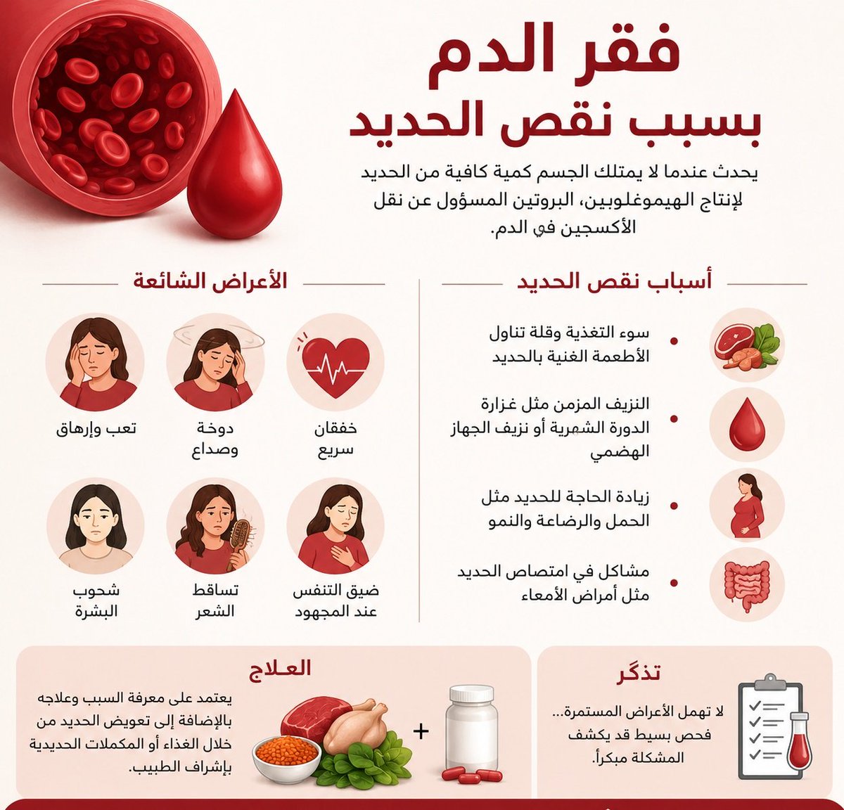 د.عبدالله الفالح tweet media