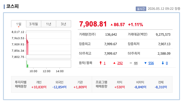 김베루머시기 @T tweet media
