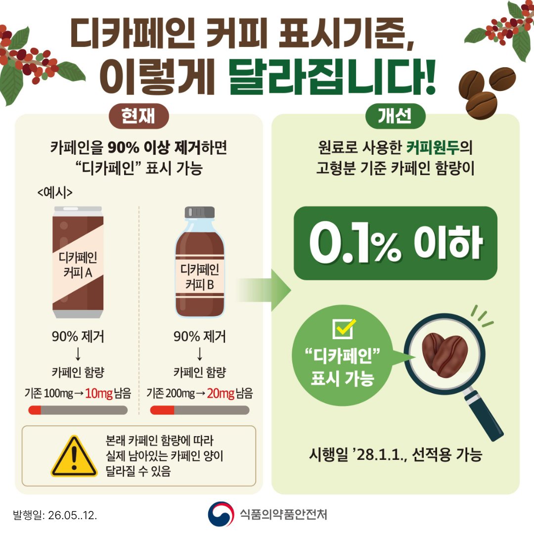 식품의약품안전처 tweet media