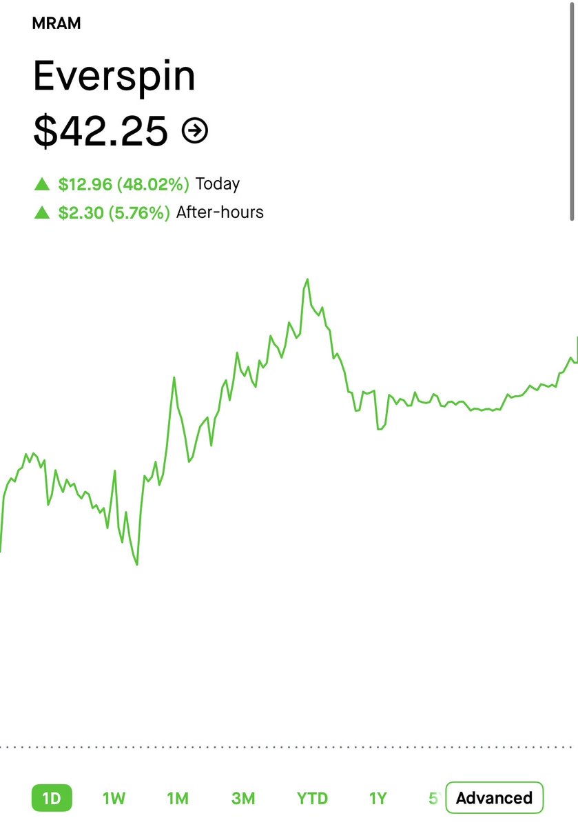 Vulture trades 🦅 tweet media