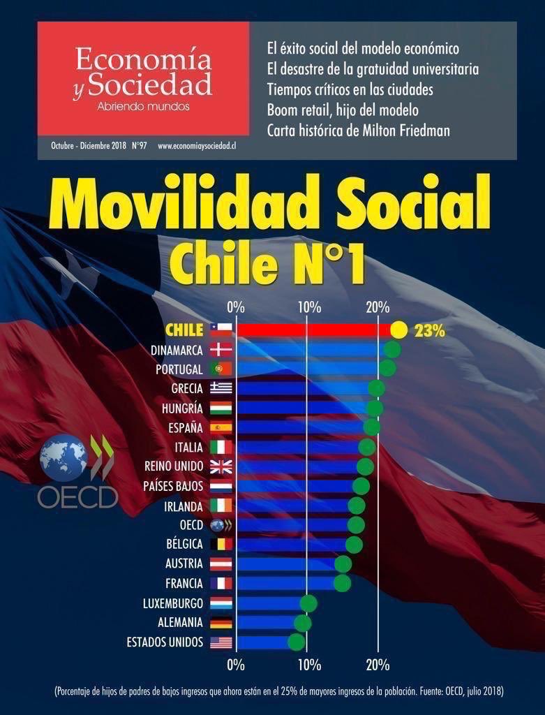Henry Mosqueira tweet media