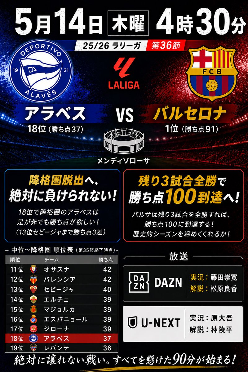 5月14日 木曜4時30分 25/26ラリーガ 第36節 アラベスvsバルセロナ