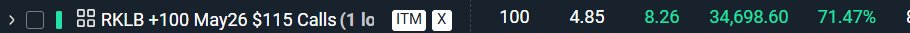 Pattern Day Trader tweet media