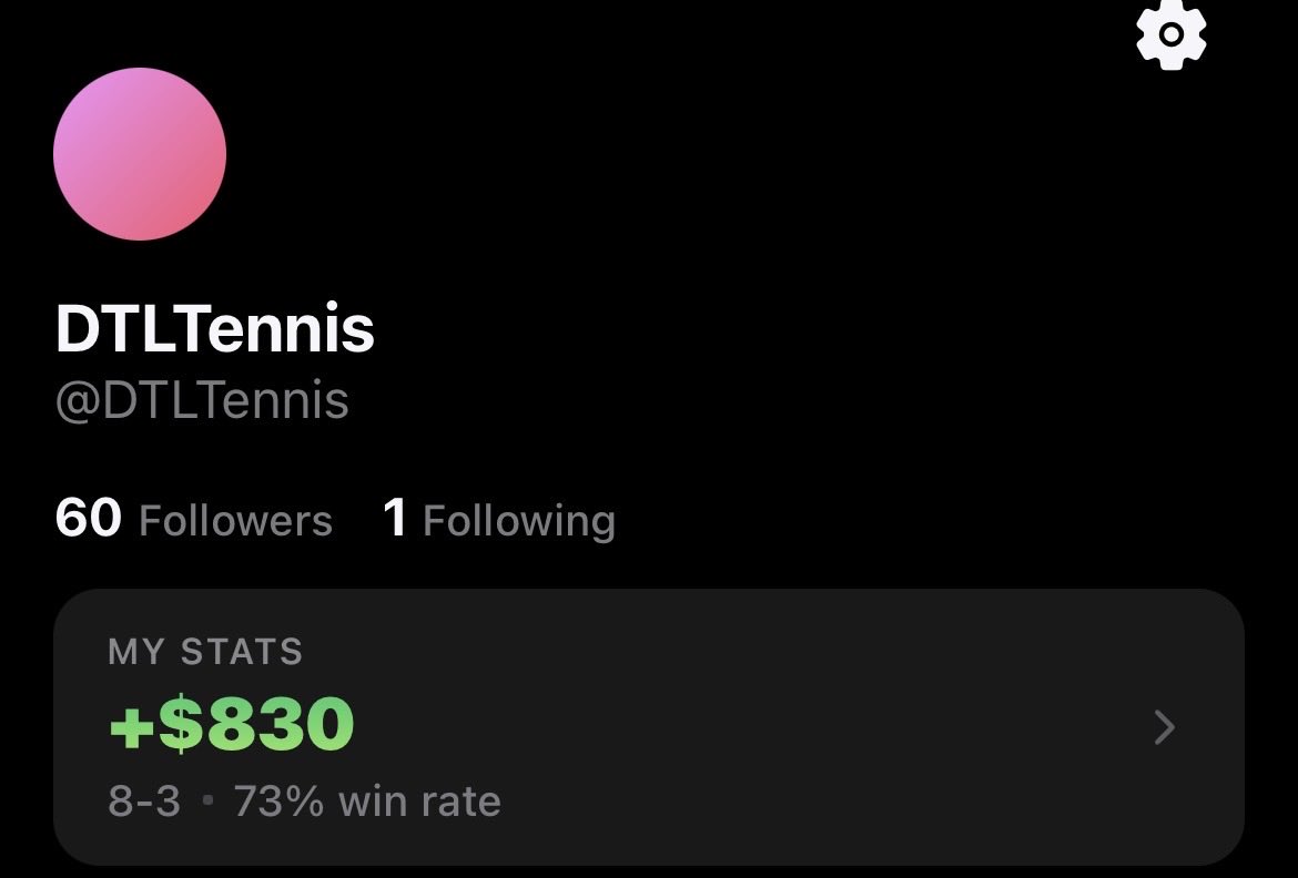 DownTheLineTennisBets tweet media
