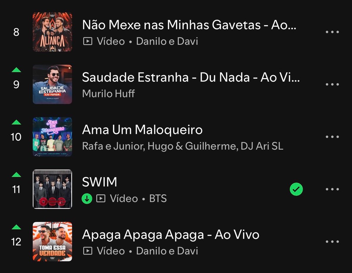 ghosticyber's tweet photo. quero ver no top1 ☝🏻☝🏻☝🏻 https://t.co/Yj5M2FaOfz