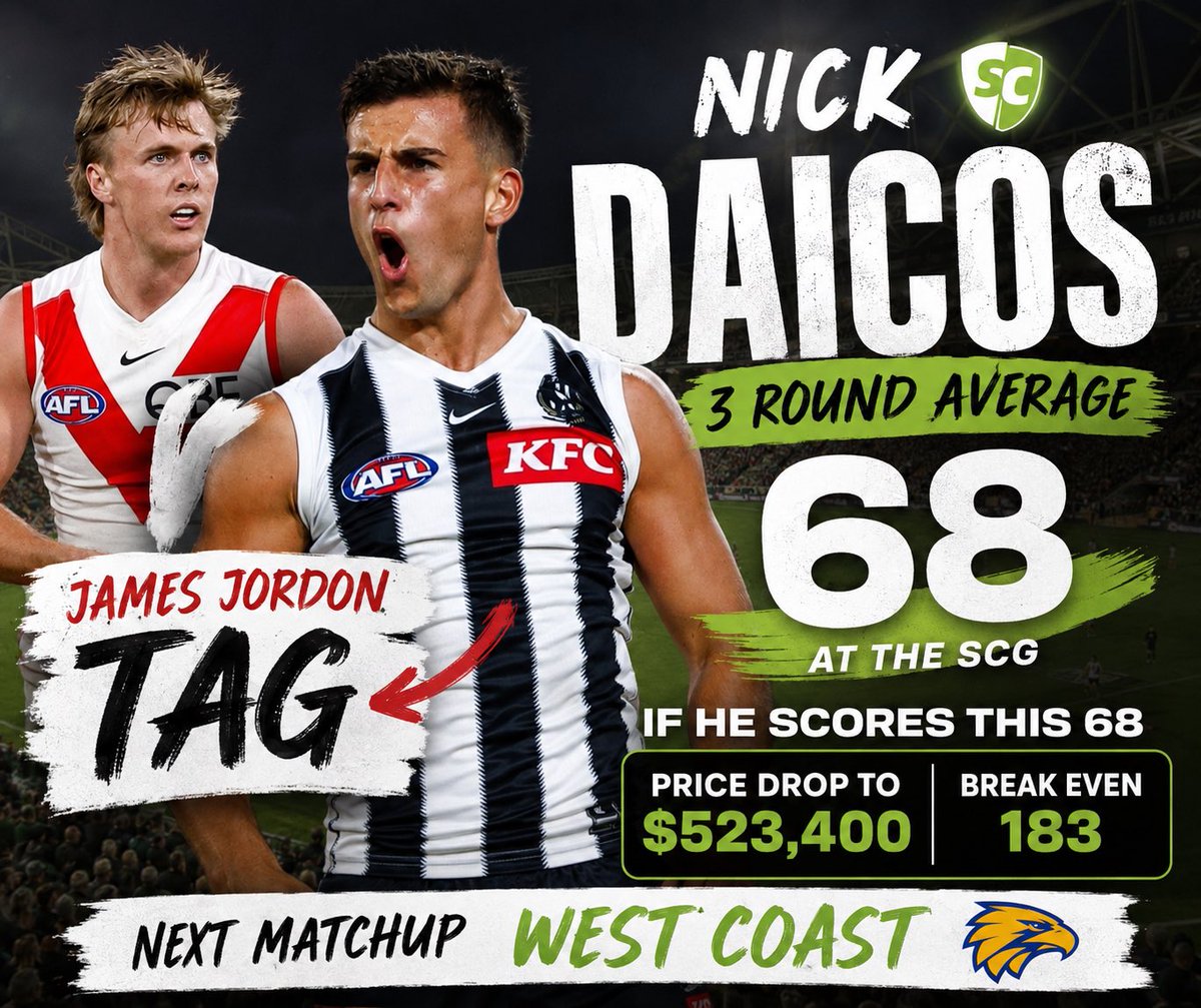 SuperCoach Scout tweet media