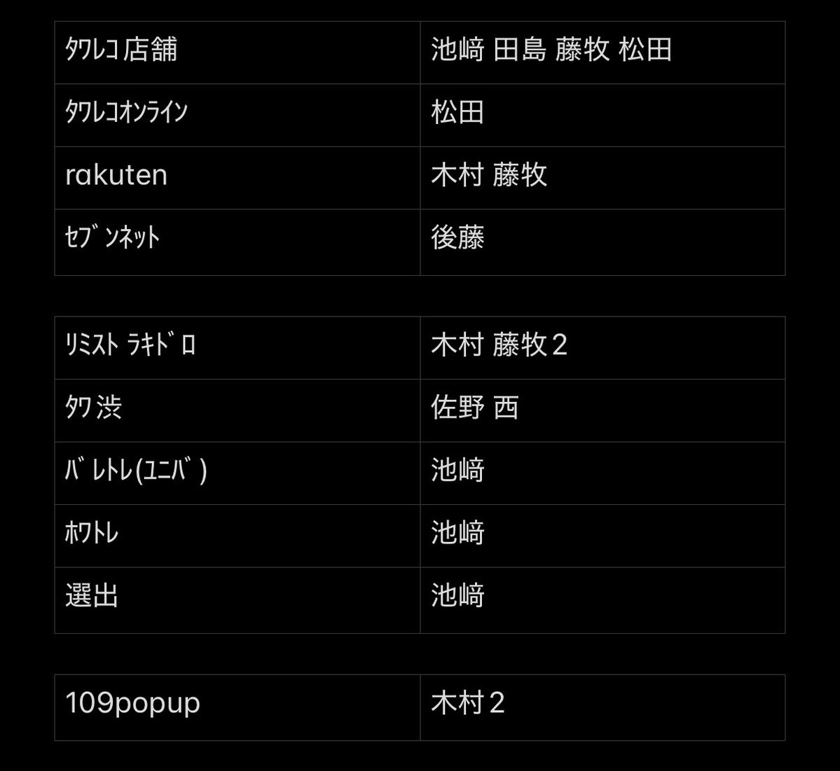 RIヒチ 🐈⬛ tweet media