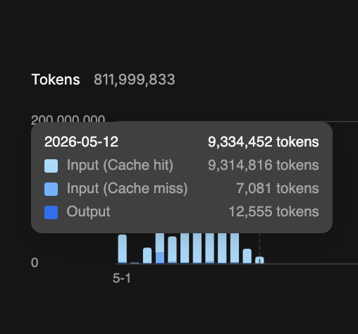 Teortaxes▶️ (DeepSeek 推特🐋铁粉 2023 – ∞) tweet media