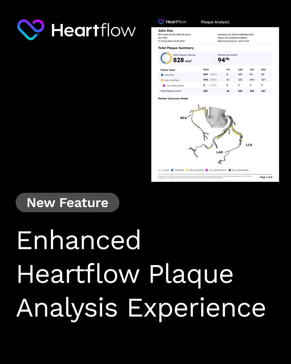 Heartflow tweet media
