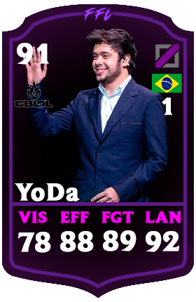 FastFightLeague's tweet photo. Yodinha https://t.co/wOARJifAFE