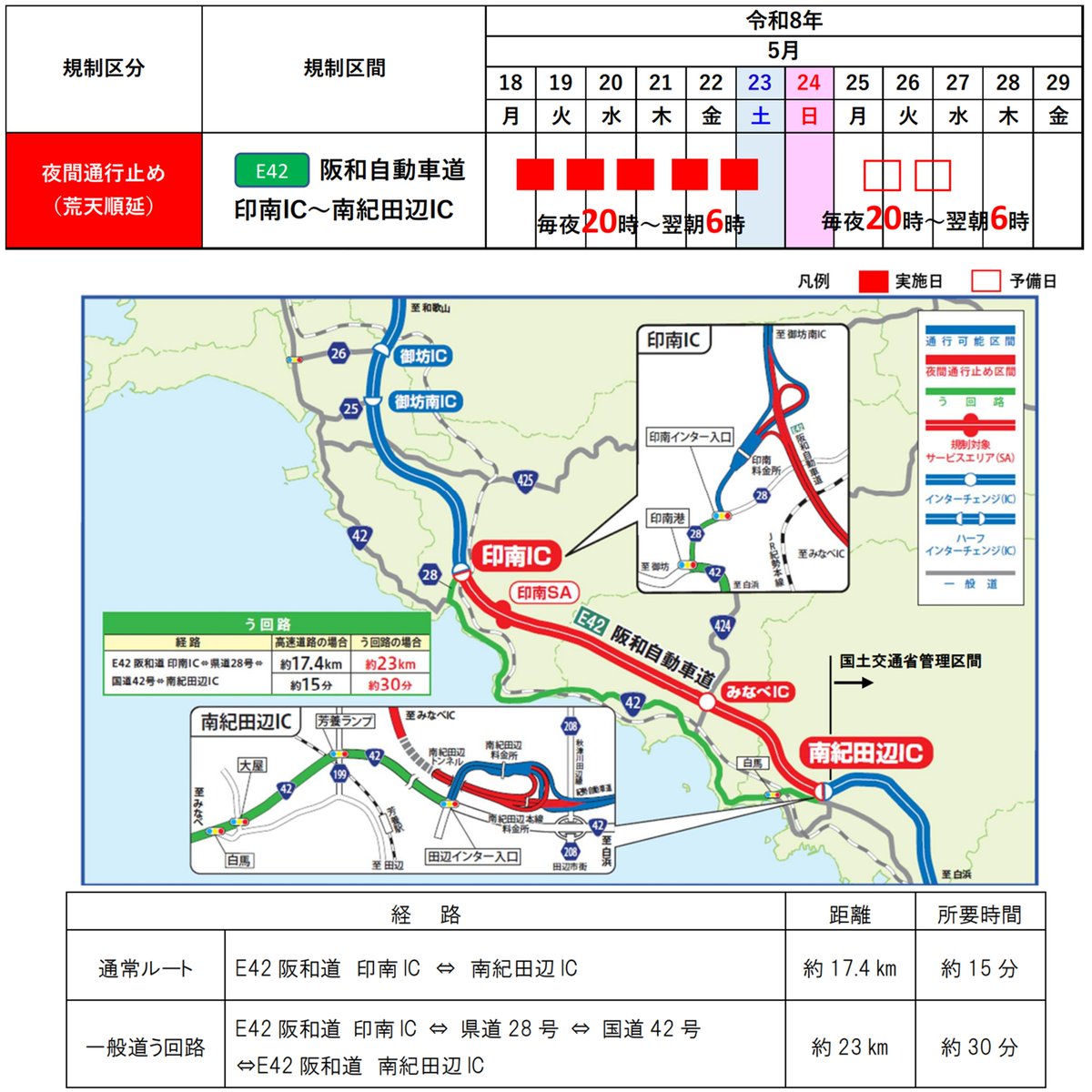 和歌山県 tweet media