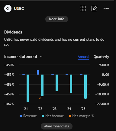 Wallstreet Trader tweet media