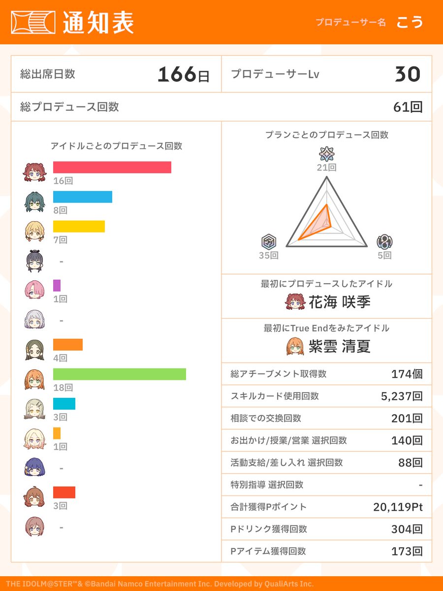 こう＋💛 tweet media