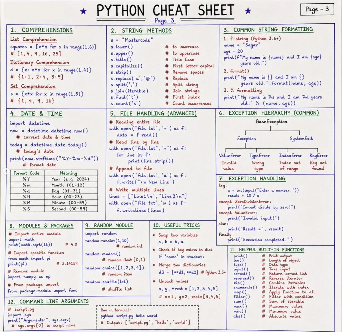 Python Developer tweet media