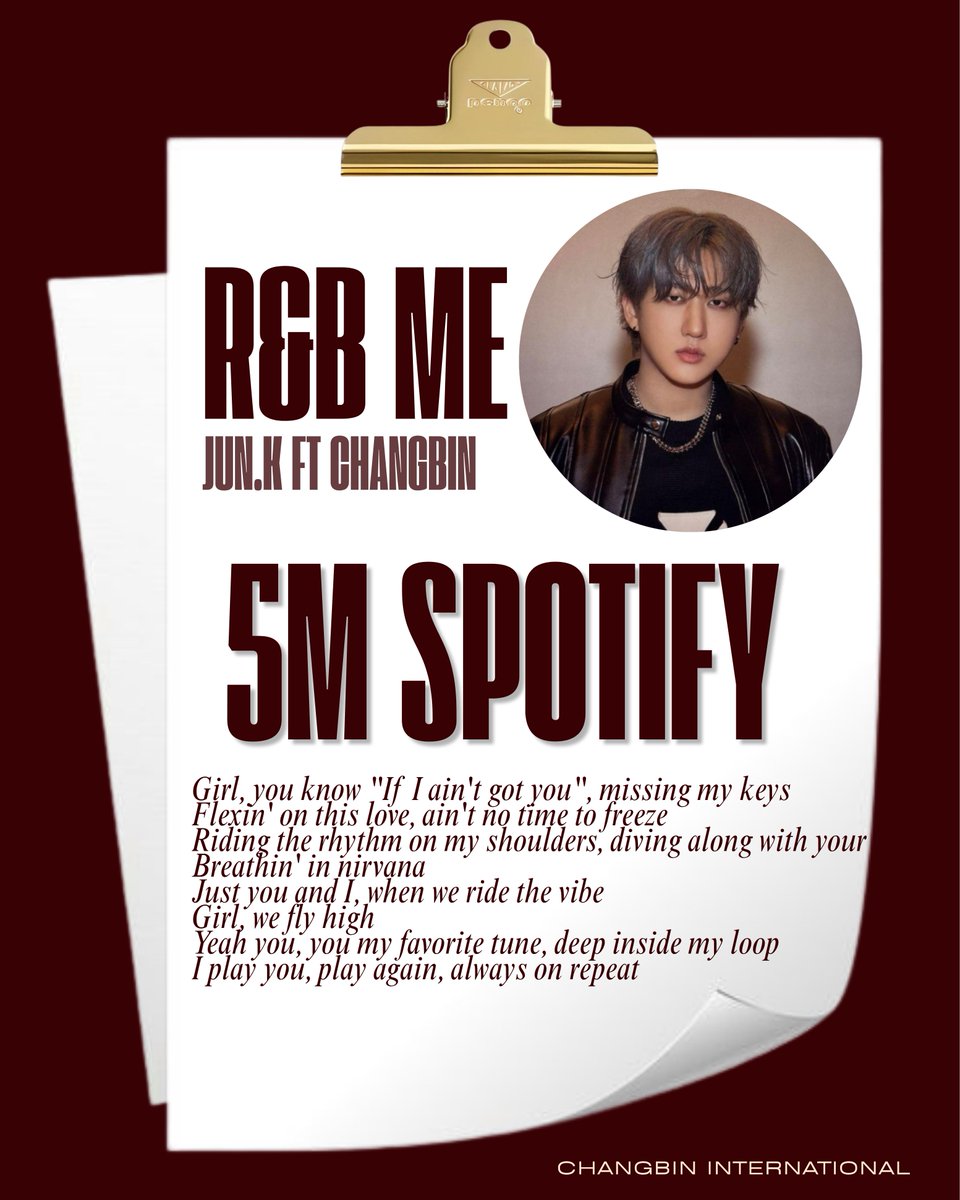 CHANGBIN_INTL's tweet photo. “R&amp;B ME” by JUN.K ft. Changbin has now surpassed 5 MILLION (5,011,756) streams on Spotify.

It is currently the 7th most popular song on Changbin’s profile.

#Changbin #창빈 #チャンビン #StrayKids https://t.co/Pt6TdXq5kA