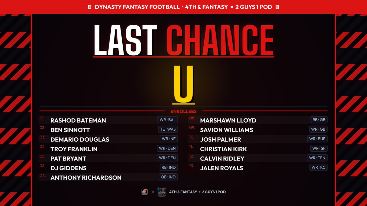 4th & Fantasy tweet media