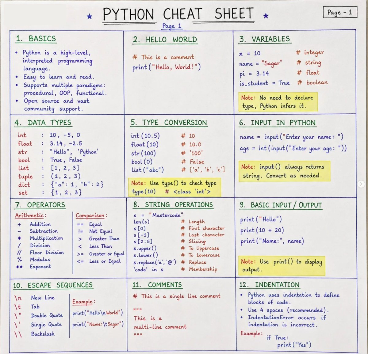 Python Developer tweet media