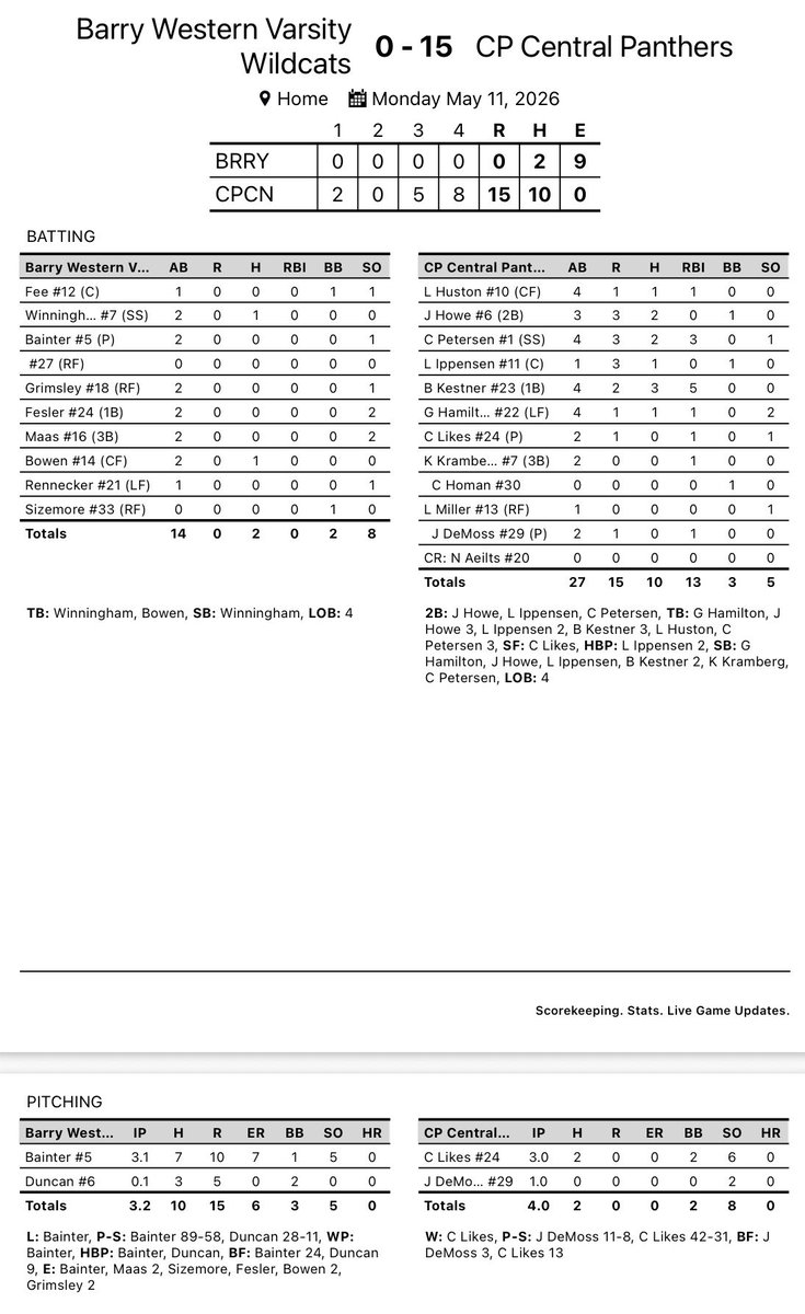 CP Central Panther Baseball tweet media