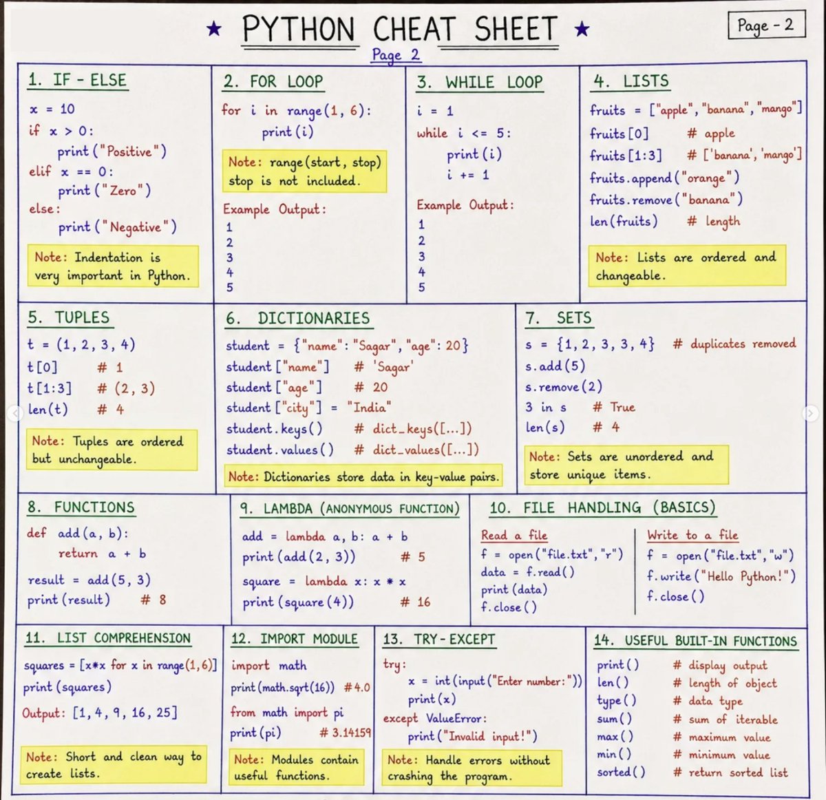 Python Developer tweet media