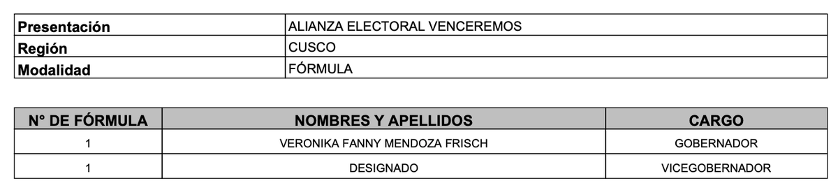 KhamaRamaq's tweet photo. Finalmente, se confirma la candidatura de Verónika Mendoza a la gobernación regional del Cusco por Venceremos. https://t.co/KyNpoQGNpf