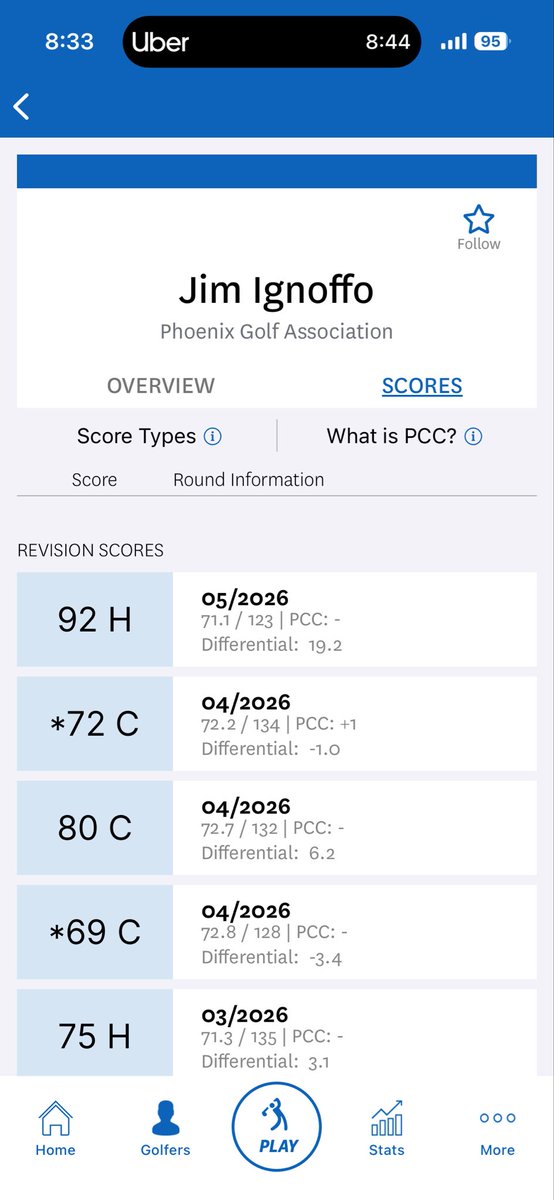 MidAmChaser's tweet photo. This is wild 🚨 ⛳️ 

Jim Ignoffo just qualified for Final Qualifying for US Open out of AZ. Shot 65(-7)

His most recent posted GHIN score leading up to today… a 92 at his home course. A +2.8 index firing a 92 at his home track leading into the round he fired today! 

Wild! https://t.co/72NmZDT9f9